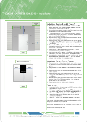 Downloads - PowerPlus Energy