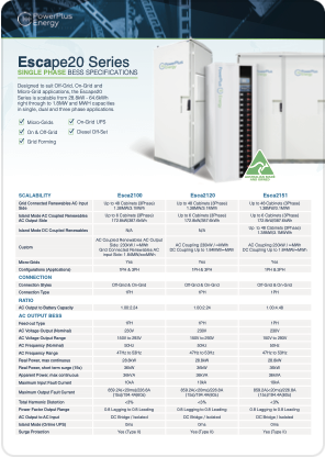 Downloads - PowerPlus Energy